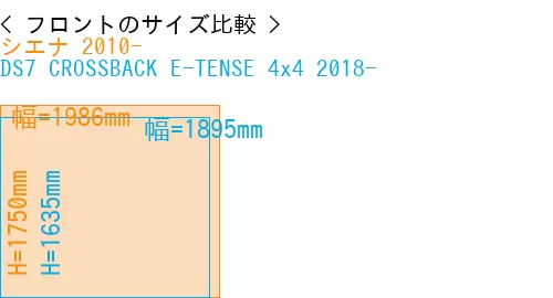 #シエナ 2010- + DS7 CROSSBACK E-TENSE 4x4 2018-